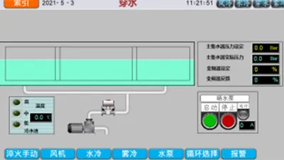 Water Flood Cooling Quench System